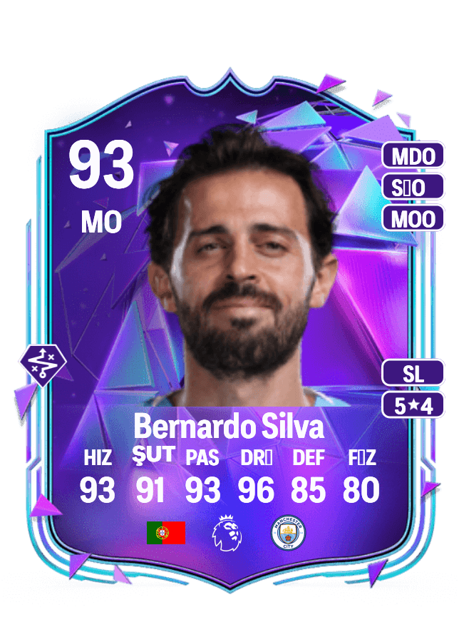 Bernardo Silva card