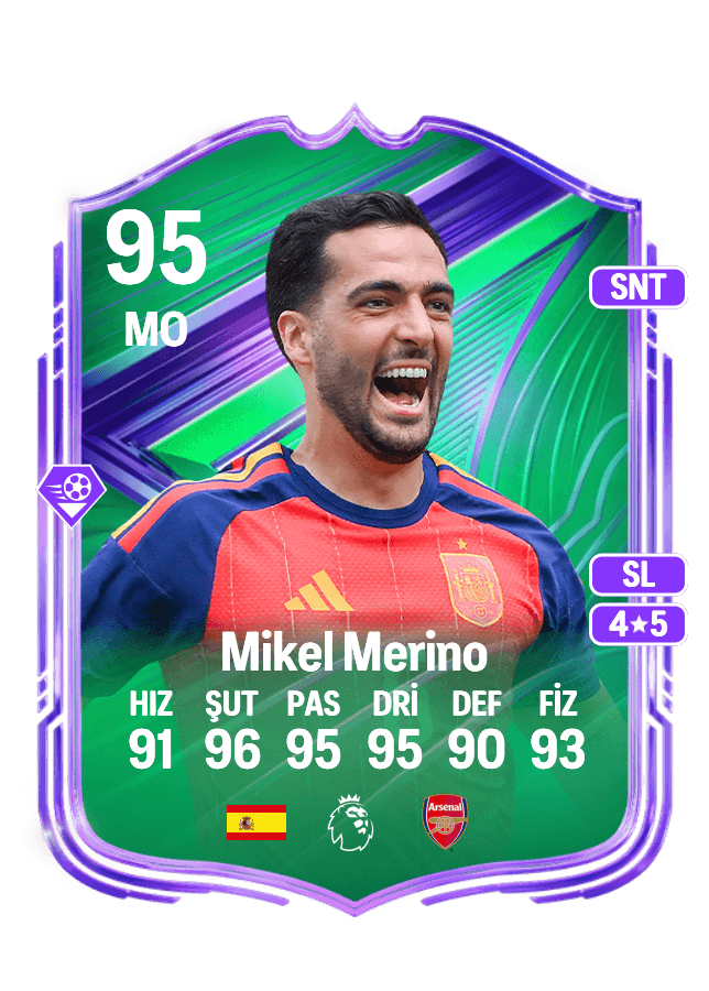 Mikel Merino card