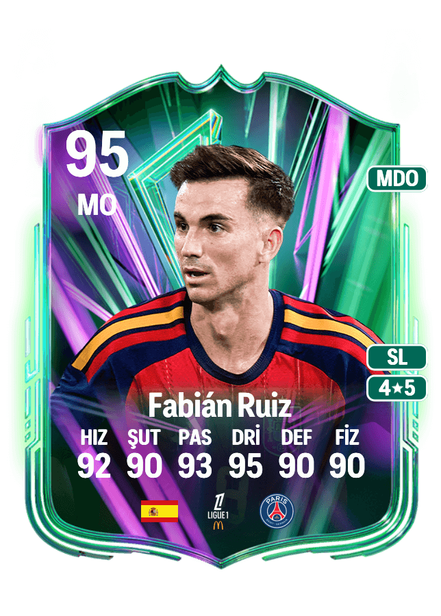 Fabián Ruiz card