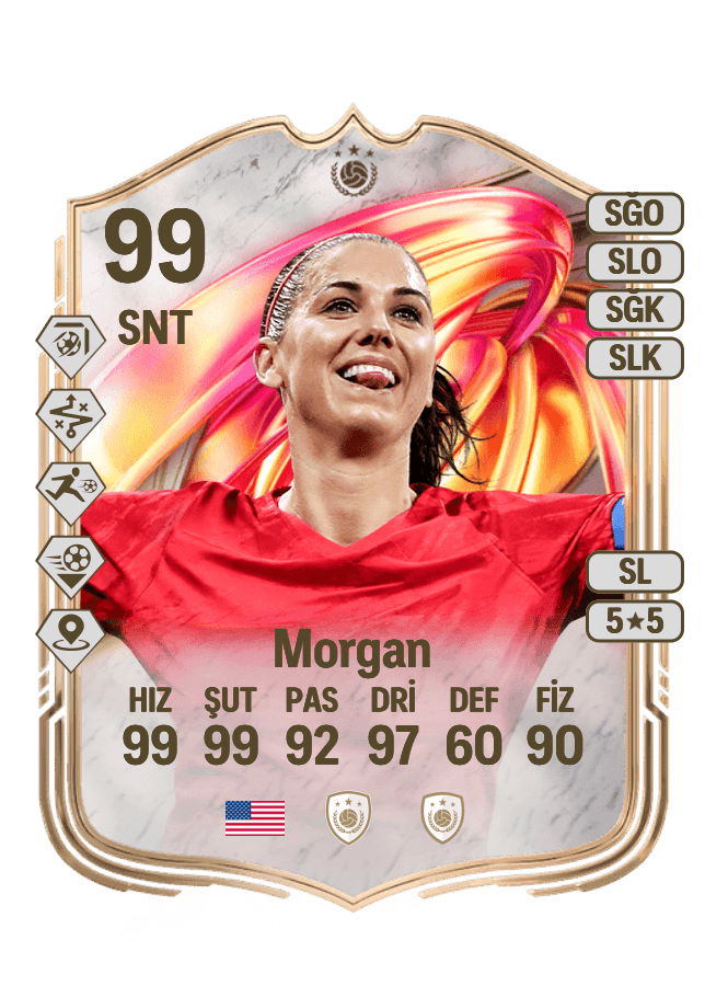 Alex Morgan card