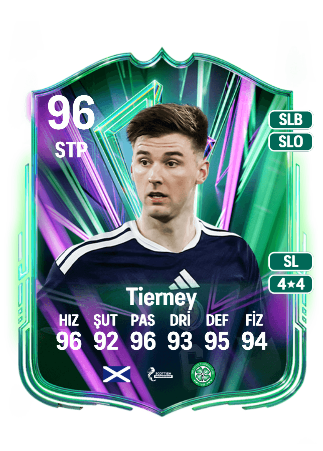 Kieran Tierney card