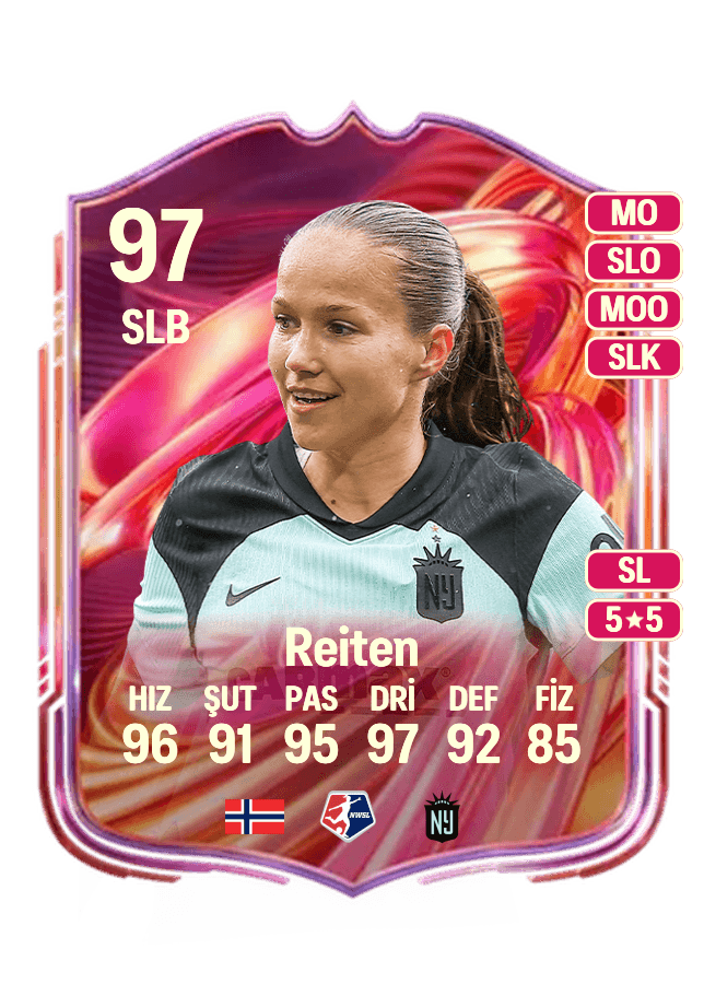 Guro Reiten card