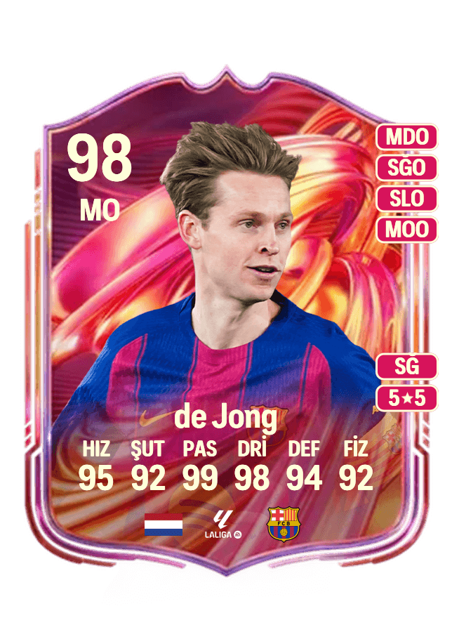 Frenkie de Jong card