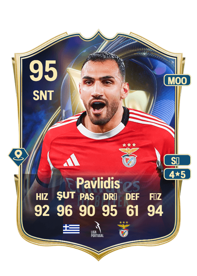 Vangelis Pavlidis card