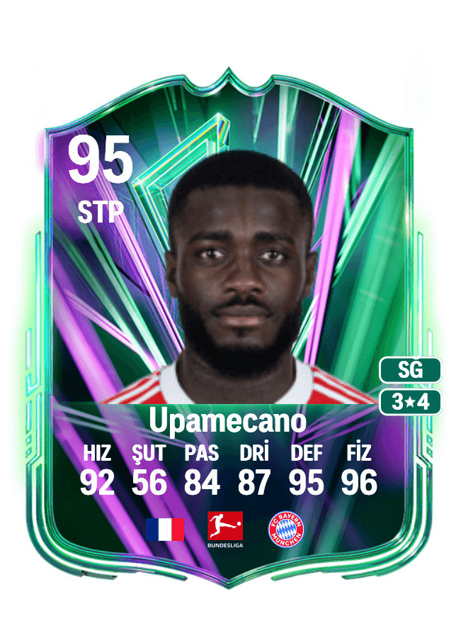Dayot Upamecano card