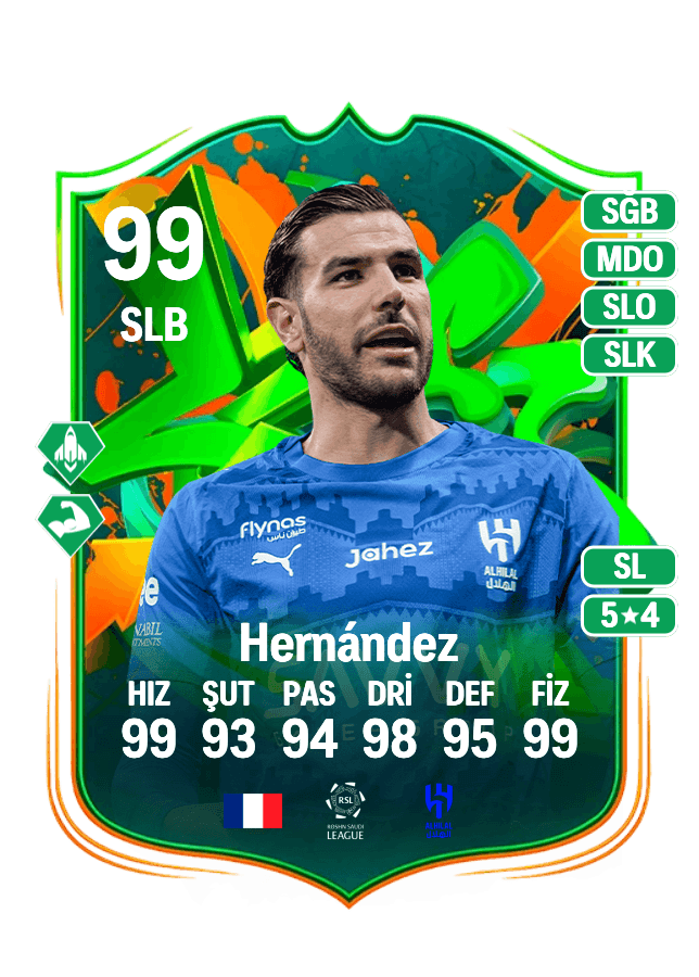 Theo Hernández card