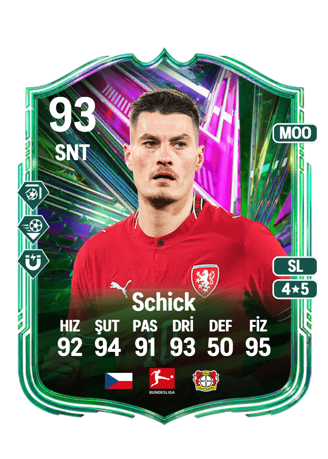 Patrik Schick card