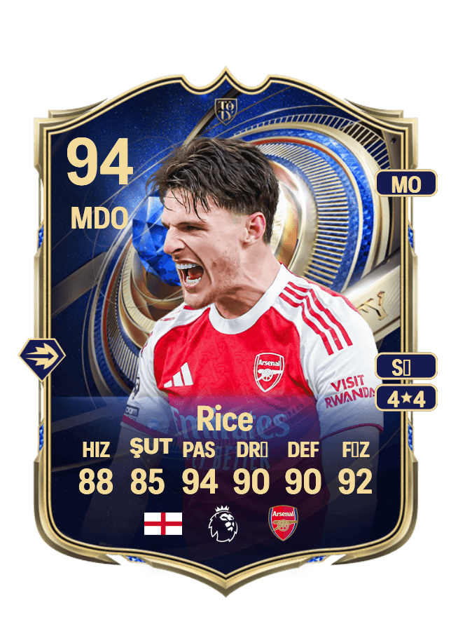Declan Rice card