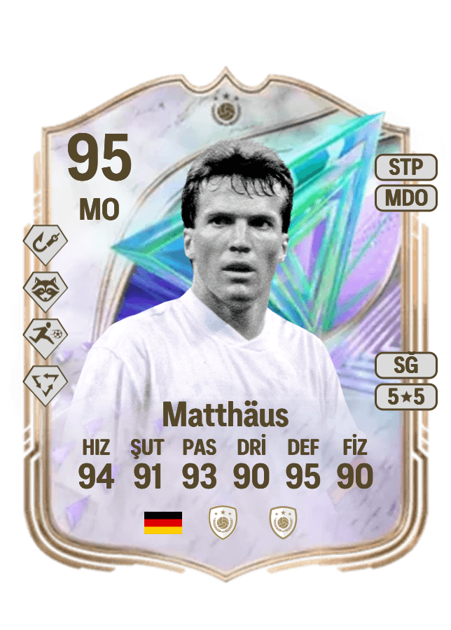 Lothar Matthäus card