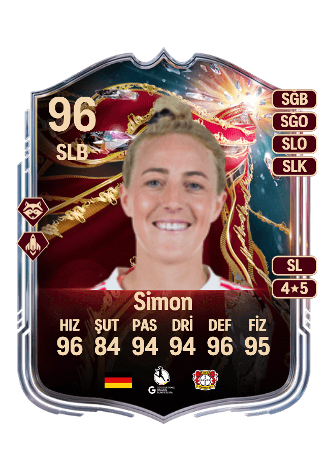 Carolin Simon card