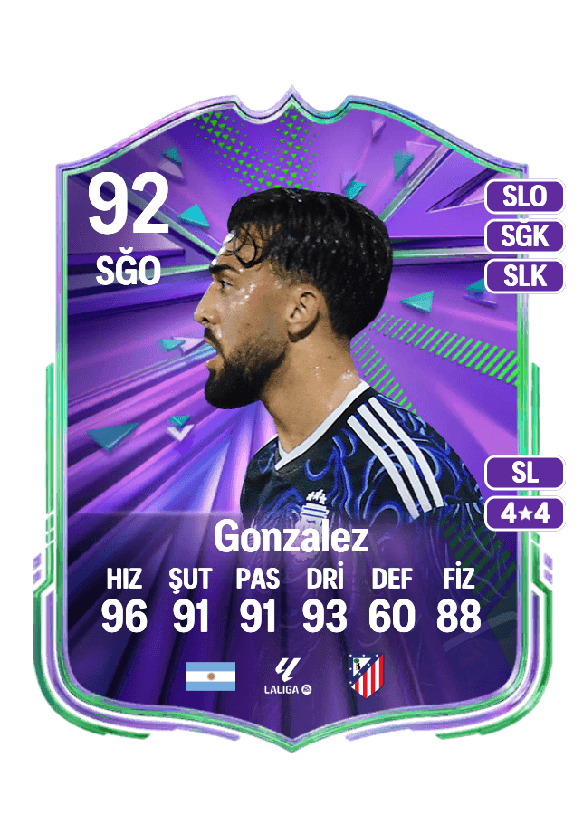 Nico Gonzalez card