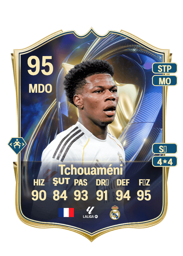 Aurélien Tchouaméni card