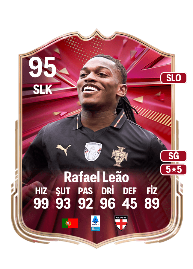 Rafael Leão card