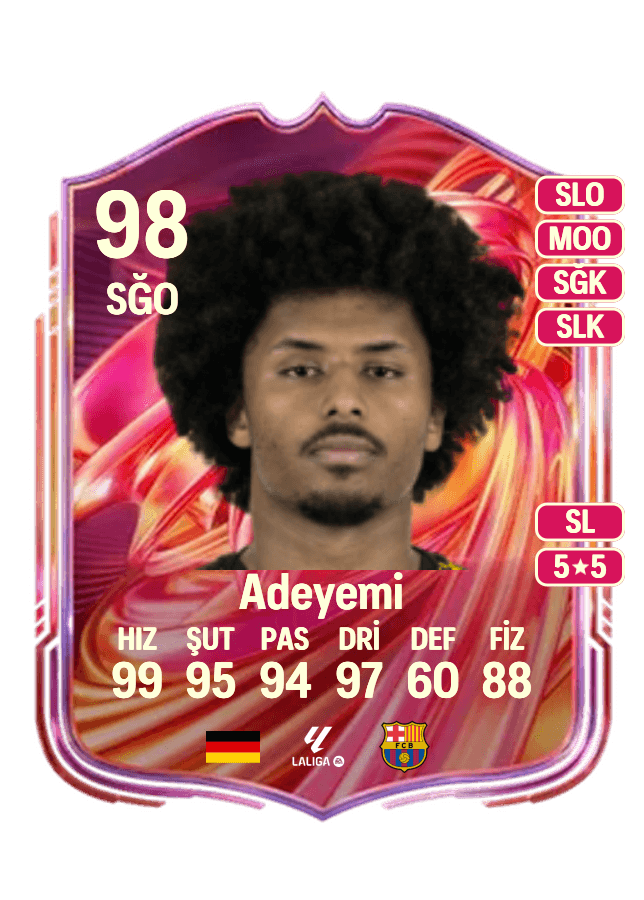 Karim Adeyemi card