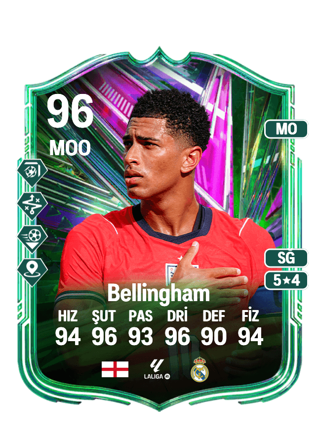 Jude Bellingham card