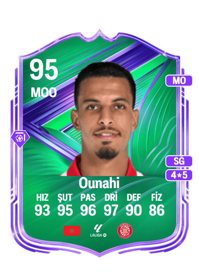 Azzedine Ounahi card