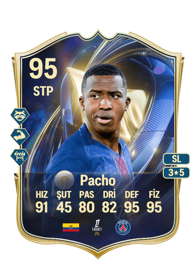Willian Pacho card