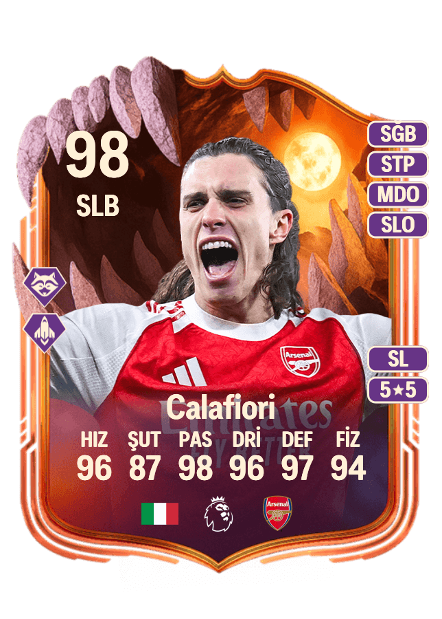 Riccardo Calafiori card