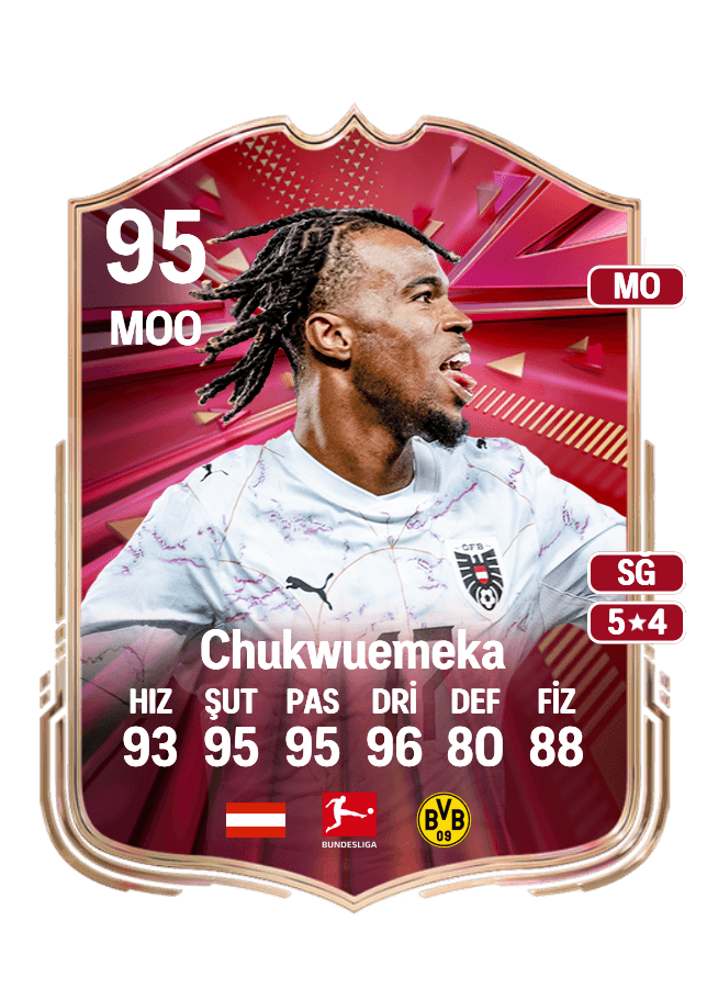 Carney Chukwuemeka card
