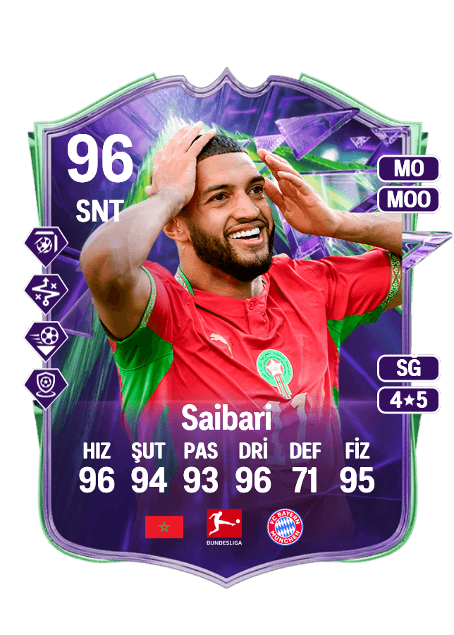 Ismael Saibari card