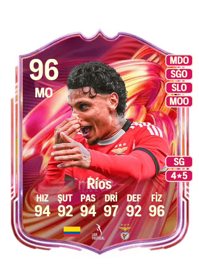 Richard Ríos card
