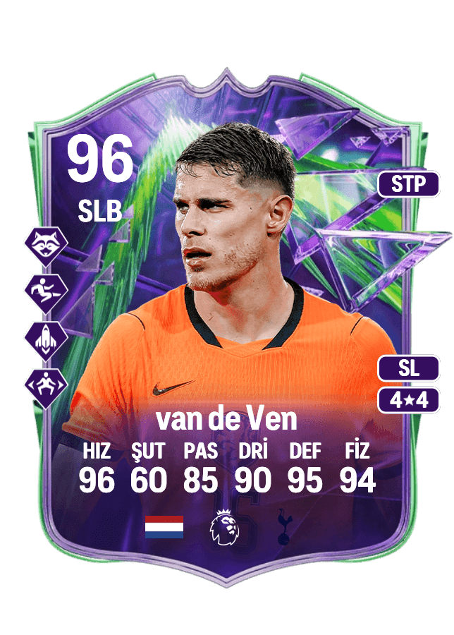 Micky van de Ven card