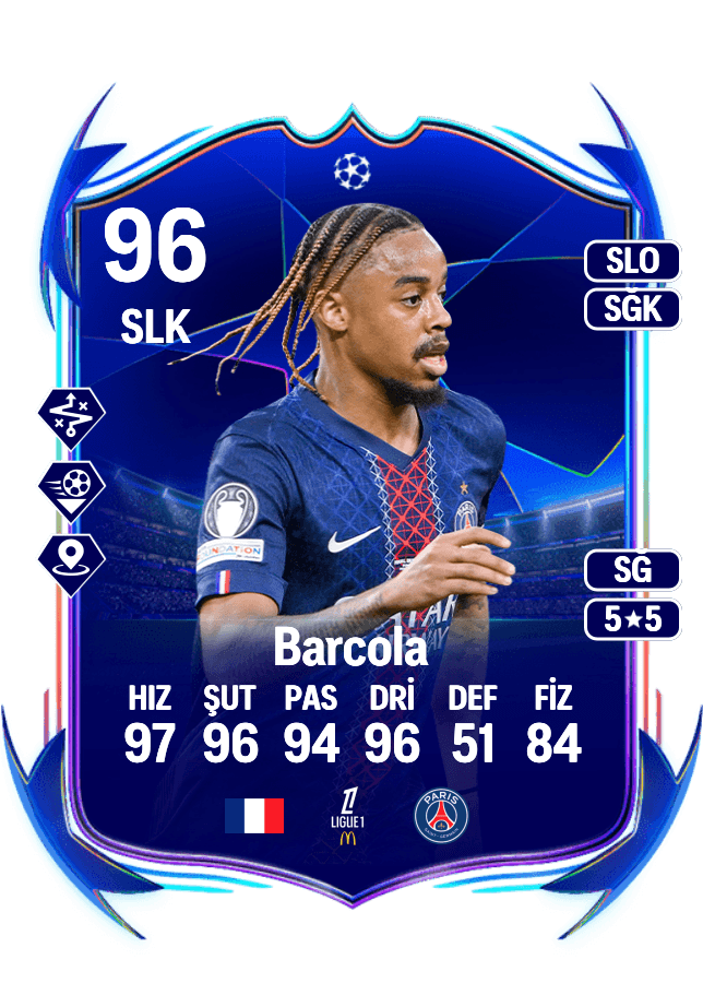 Bradley Barcola card