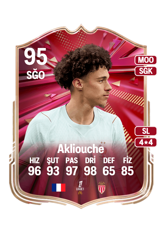 Maghnes Akliouche card
