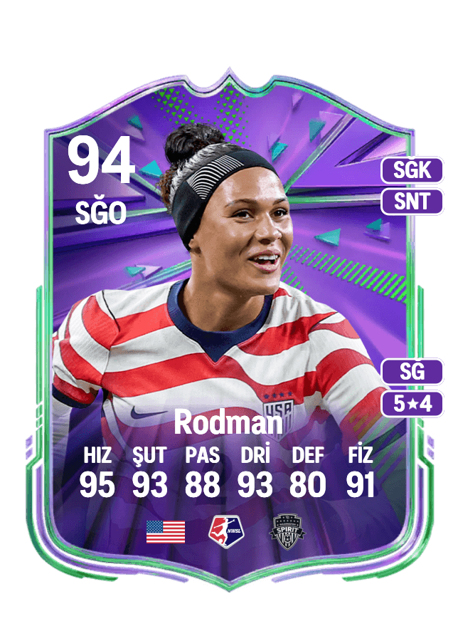 Trinity Rodman card