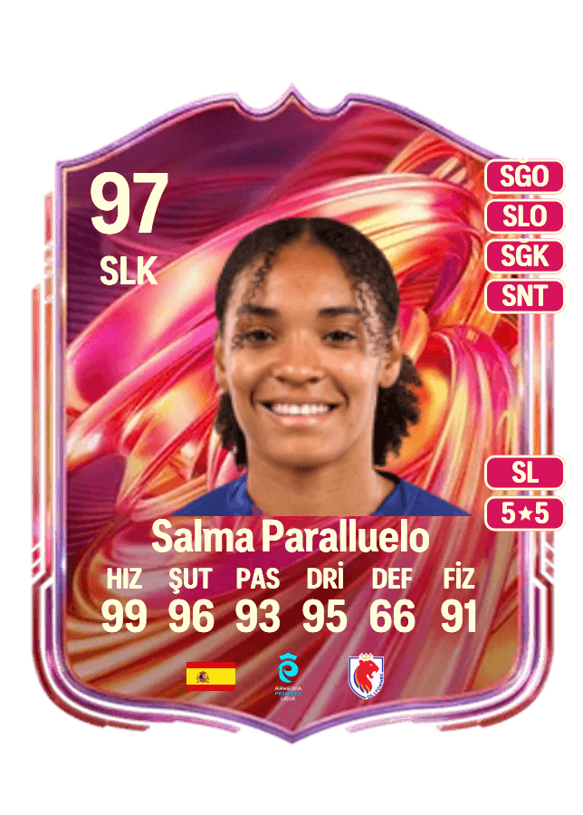 Salma Paralluelo card