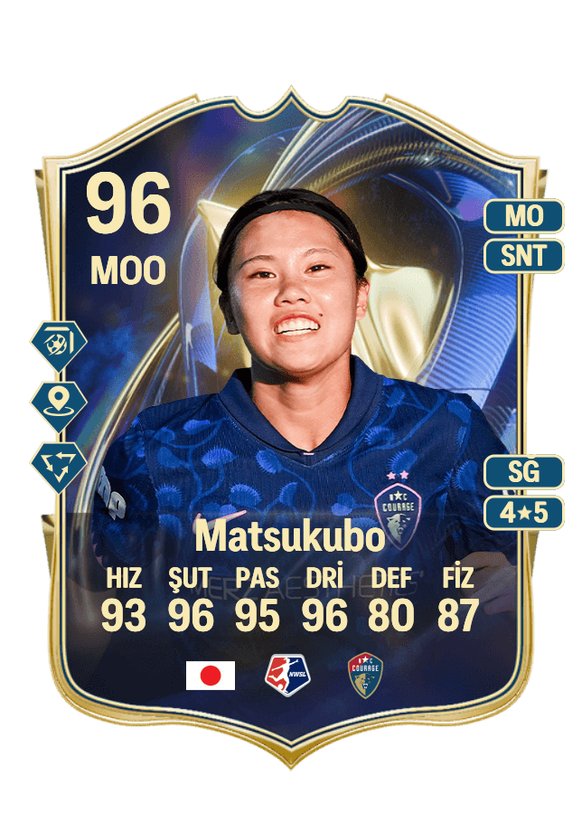 Manaka Matsukubo card