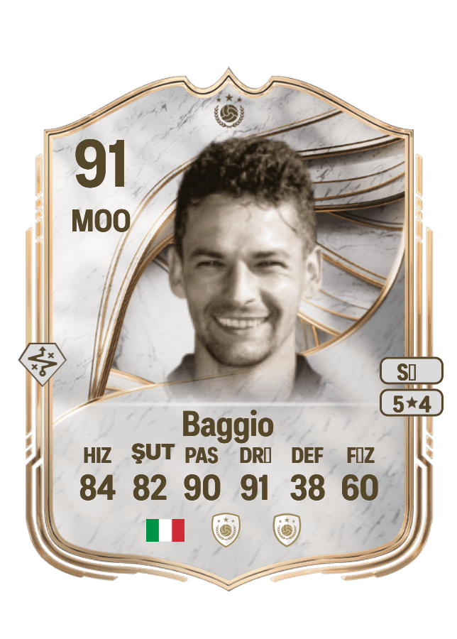 Roberto Baggio card
