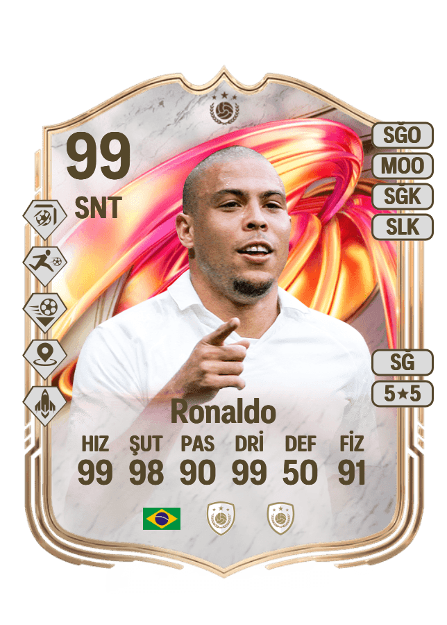 Ronaldo card