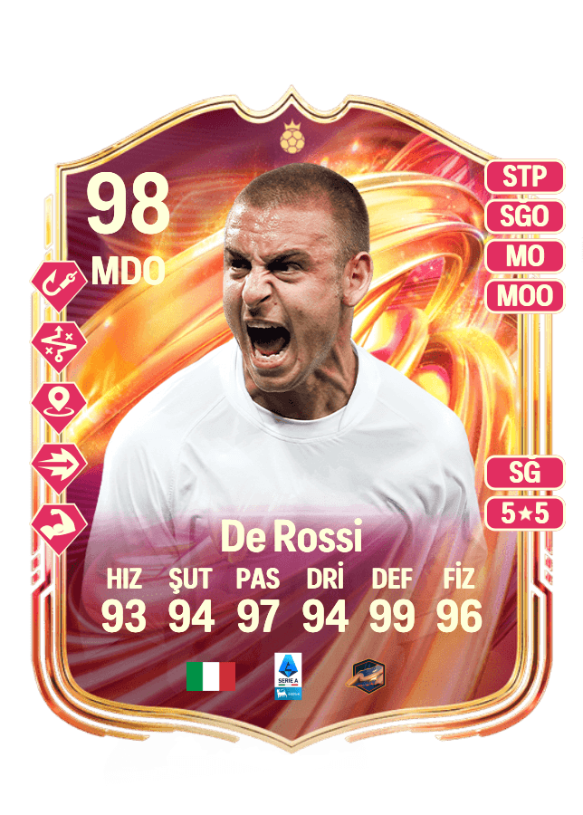 Daniele De Rossi card