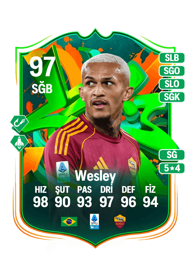 Wesley card