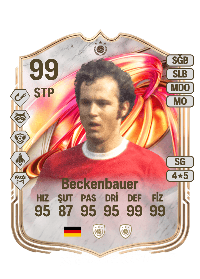 Franz Beckenbauer card