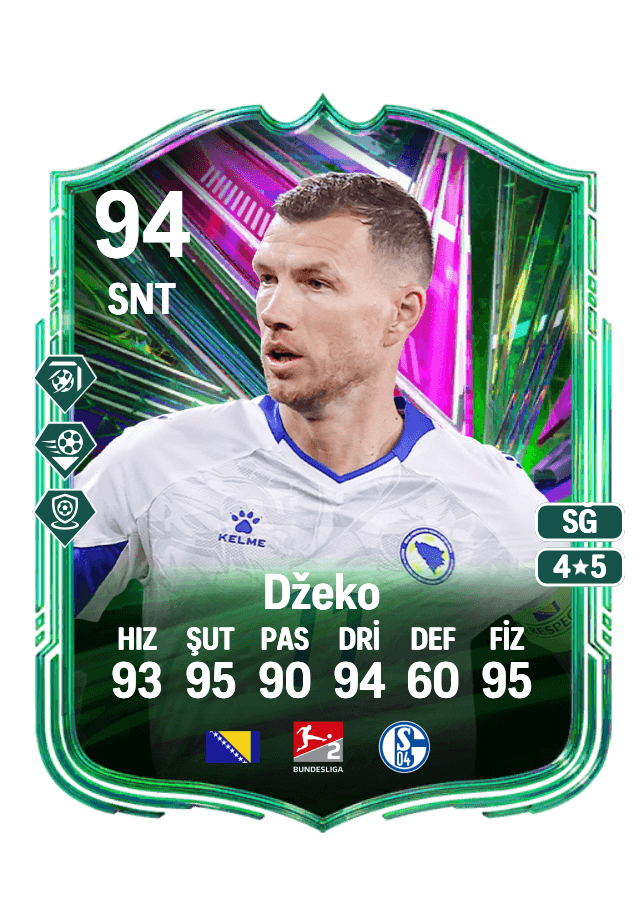 Edin Džeko card