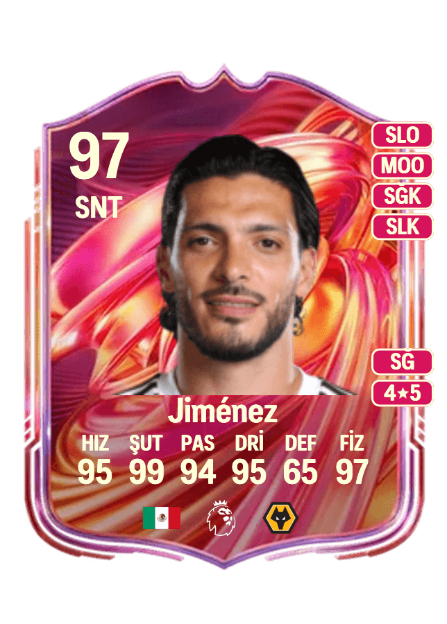 Raúl Jiménez card