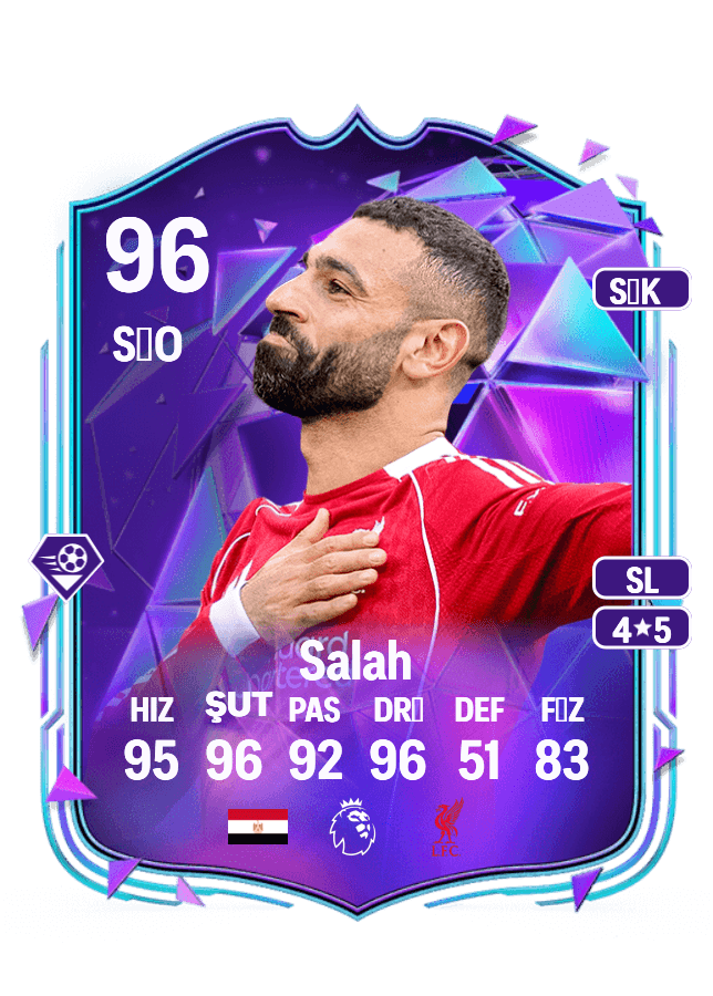 Mohamed Salah card