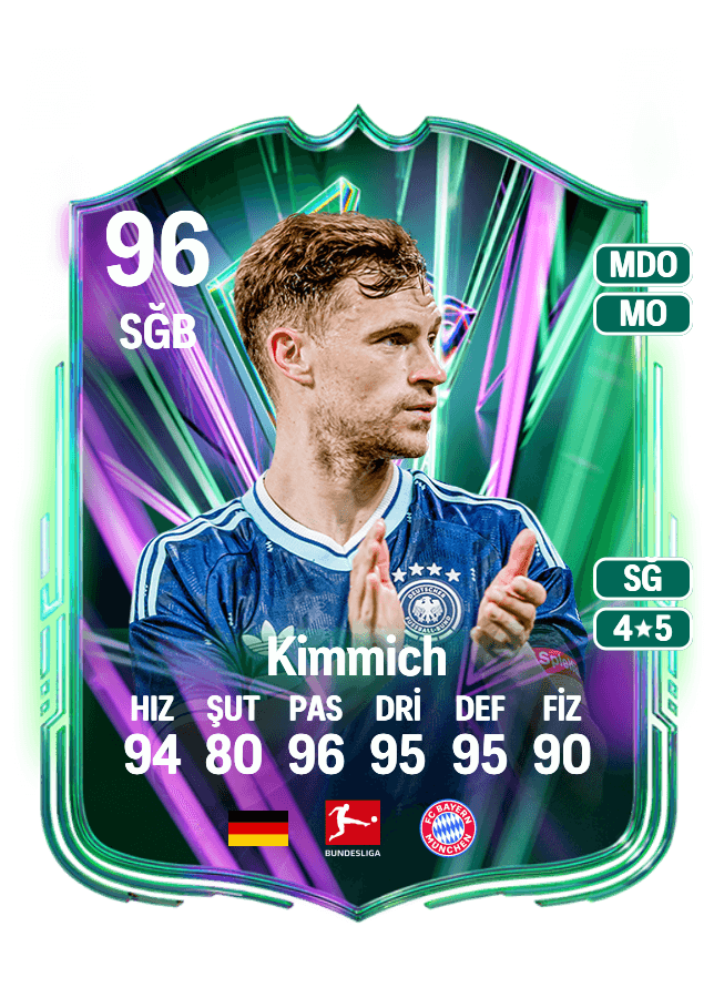 Joshua Kimmich card