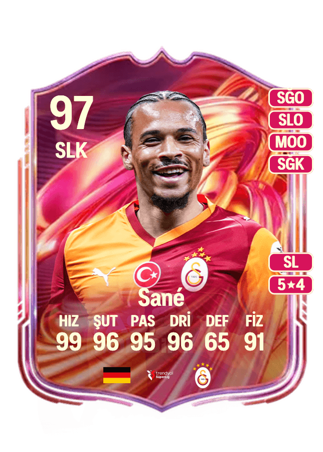 Leroy Sané card