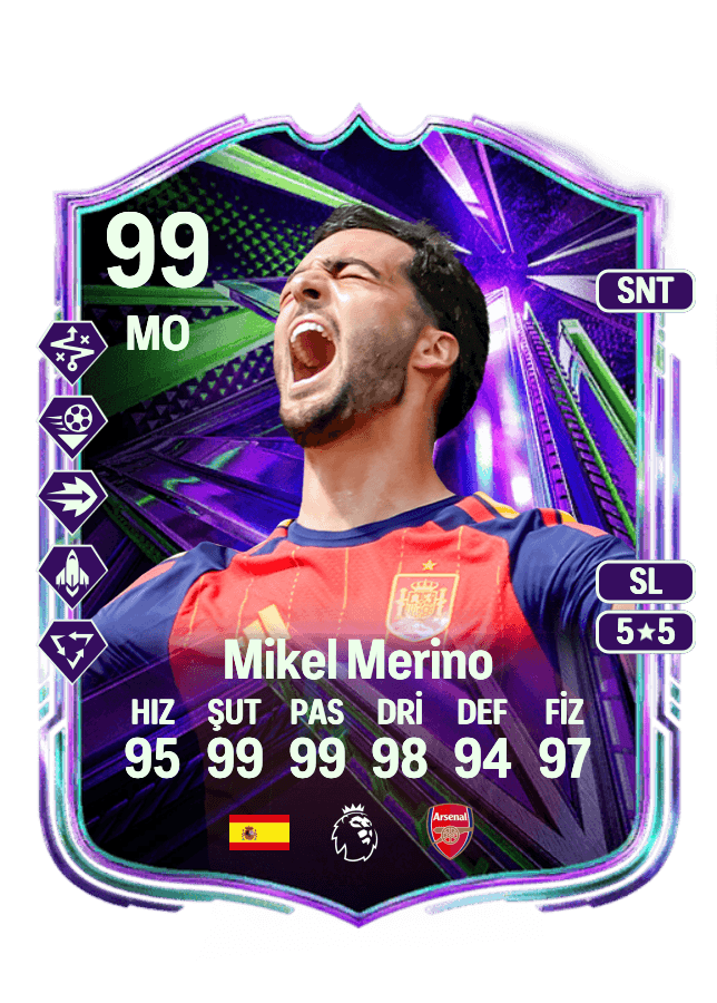 Mikel Merino card