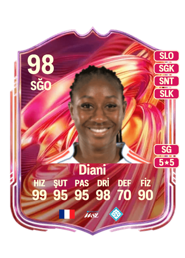 Kadidiatou Diani card