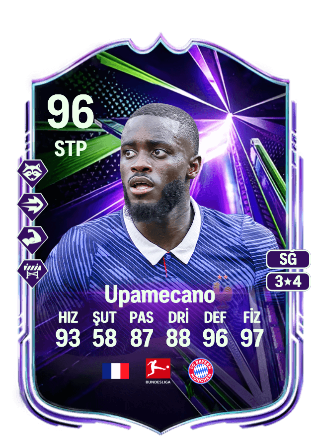 Dayot Upamecano card
