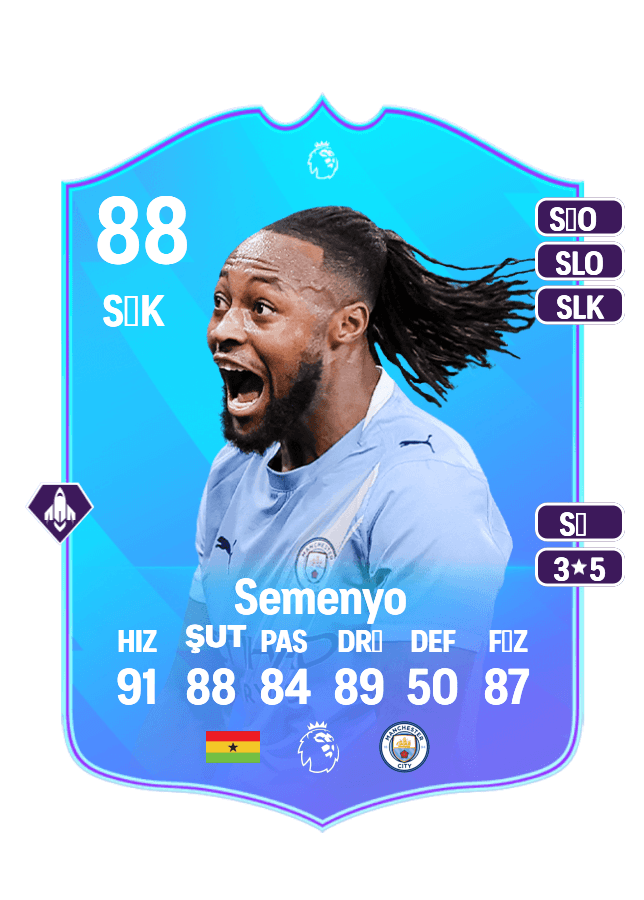 Antoine Semenyo card