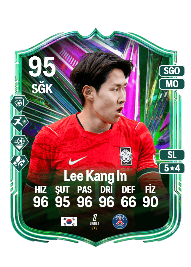 Lee Kang In card