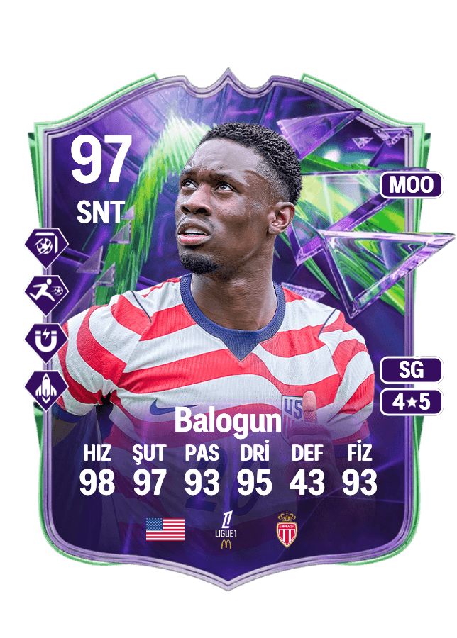 Folarin Balogun card