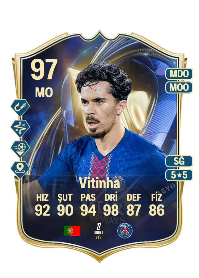 Vitinha card
