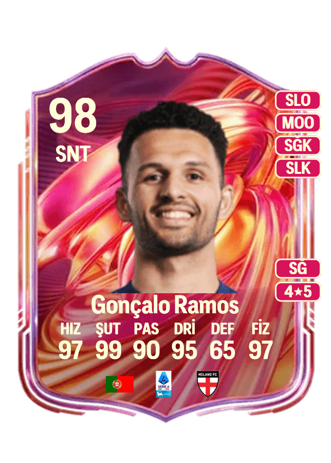 Gonçalo Ramos card