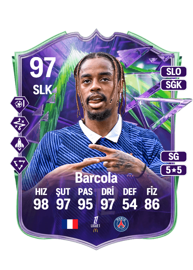 Bradley Barcola card